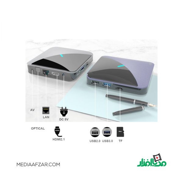 اندروید باکس آ‌95‌ایکس مدل A95X F3 - 2/16