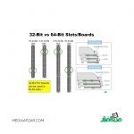 کارت 1394a+1394b با چیپست Texas با سرعت 800