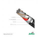 کابل شارژ میکرو بیاند مدل BA-303