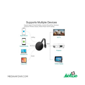 دانگل انتقال تصویر HDMI مدل Chromecast